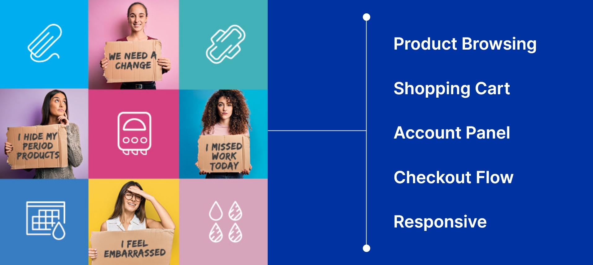 This image outlines the core features of our COS Net portfolio work