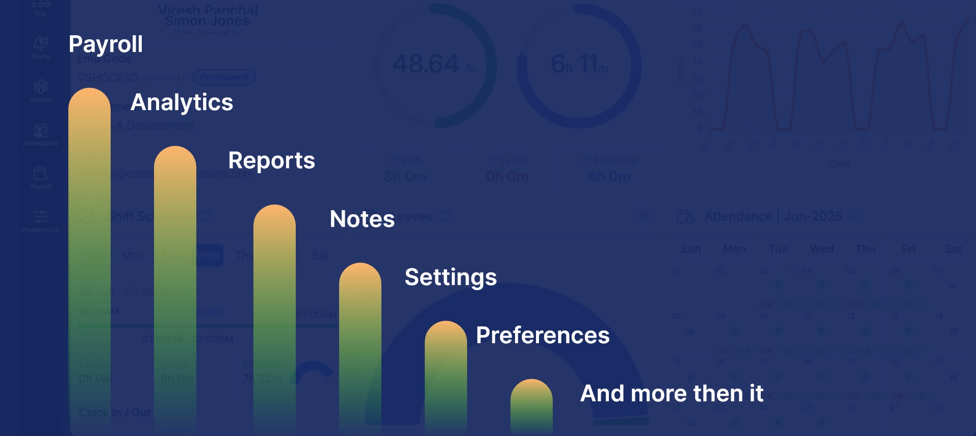 This image highlights key features of the AIWI TEAM platform