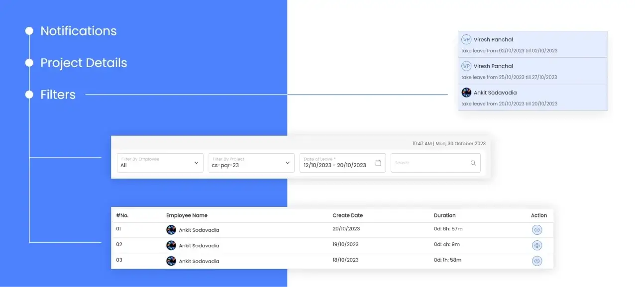 This image highlights the OMS project, focusing on the team overview and employee management interface.