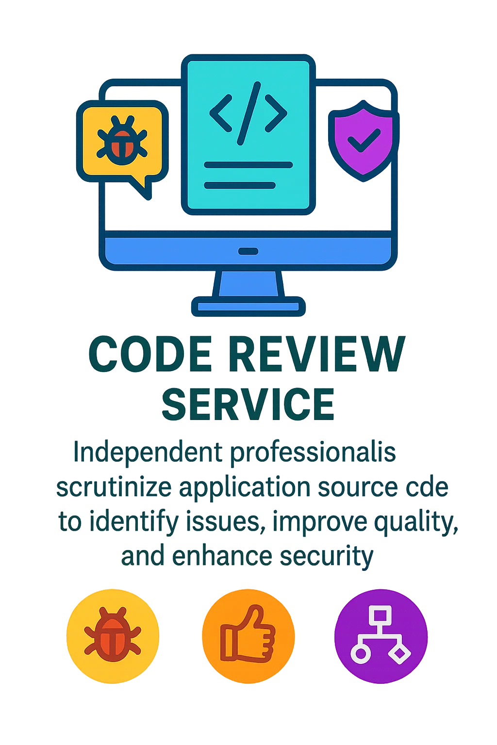 This image represents our Code Review Services