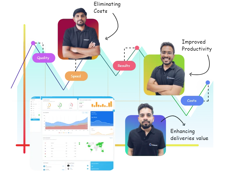 This image highlights key strategies for cost optimization in the IT industry.