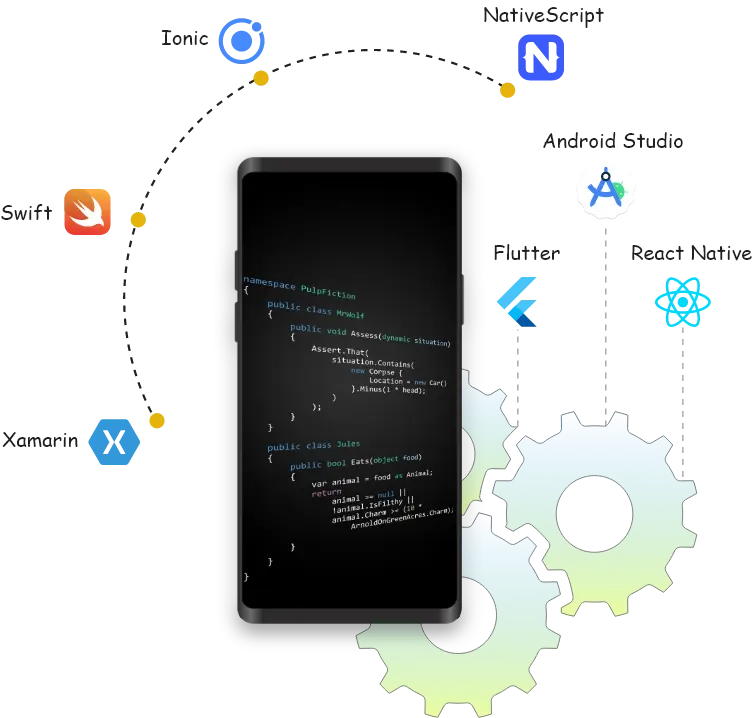 This image highlights our Mobile App Development expertise using Xamarin, Swift, Ionic, NativeScript, Android Studio, Flutter, and React Native.