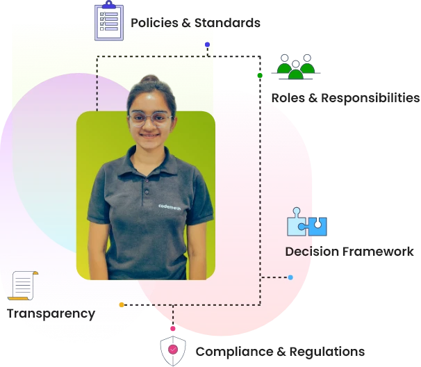 Data Governance Solutions