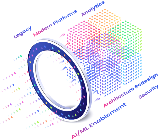 This image showcases how the Data Modernization process works.