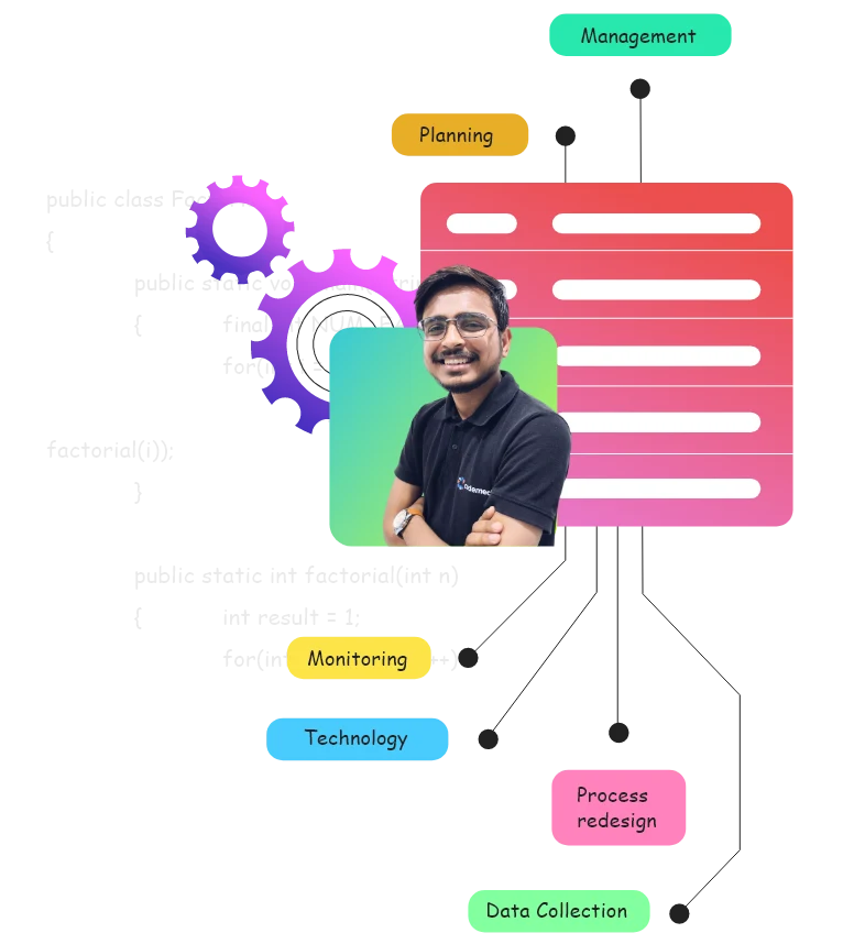 Showing Data Digitization Services image