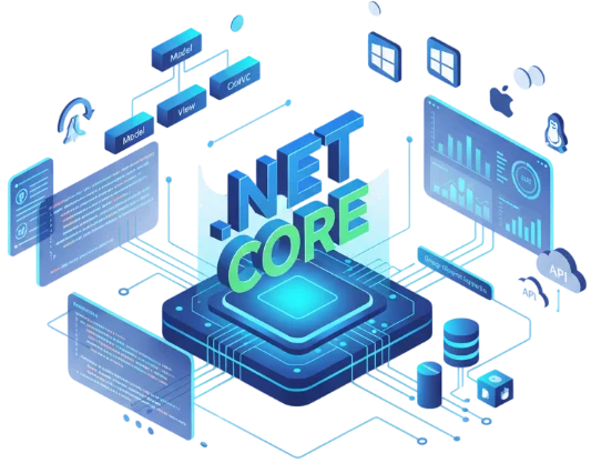 Hire .NET Core Developers
