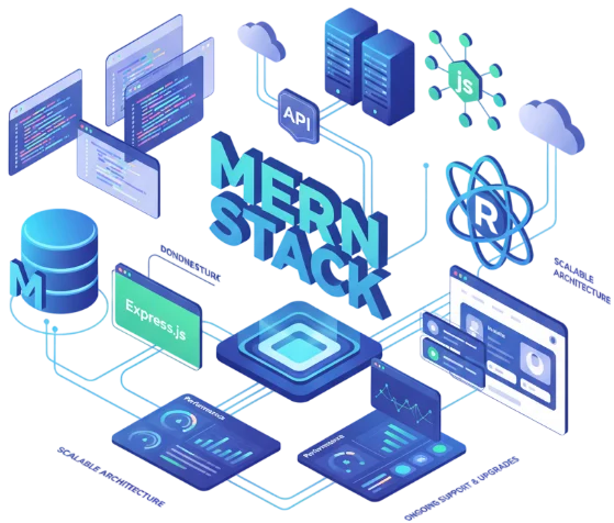 Hire MERN Stack Developers