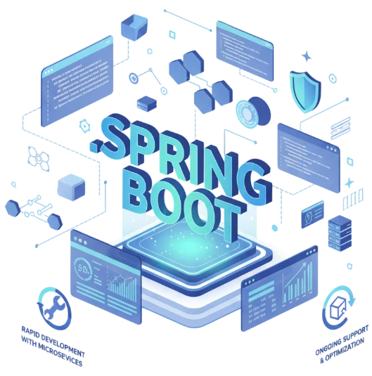 Hire Spring Boot Developers Hire Spring Boot Developers