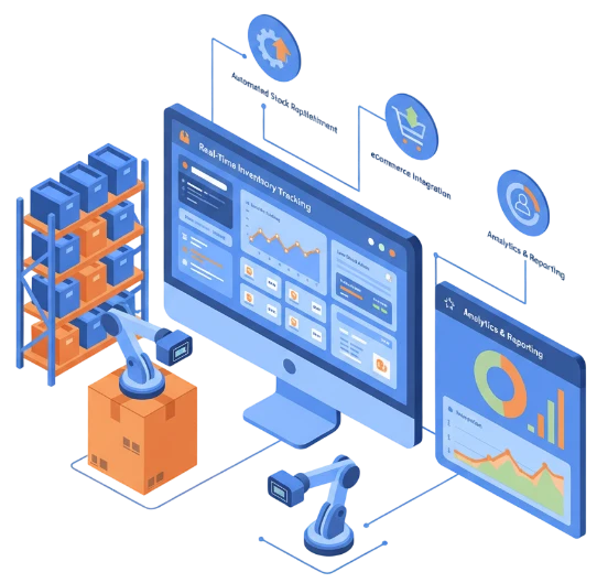 Inventory Management Software development company