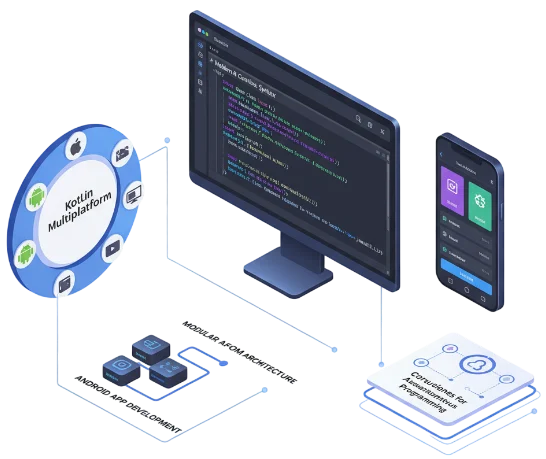 Kotlin App Development Services