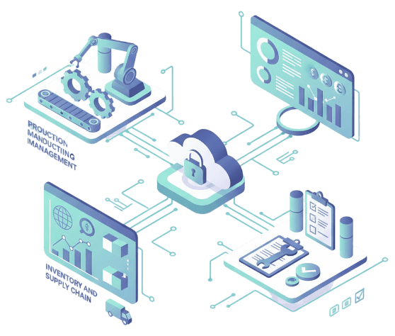 This image represents Manufacturing ERP Software development Services.