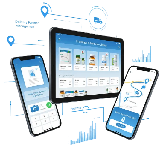 Medicine Delivery App Development Company