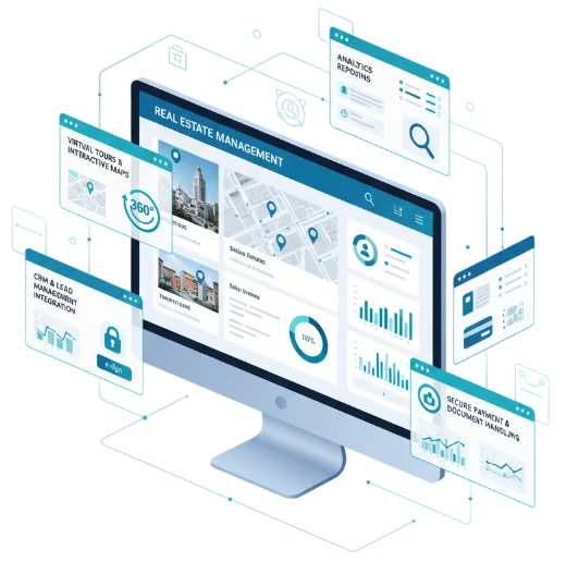 Real estate software development Company